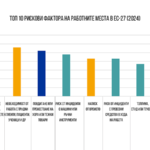 PRESS 2-Novo-izsledvane-na-ES-posochva-osnovnite-riskove-za-bezopasnostta-na-sluzhitelite